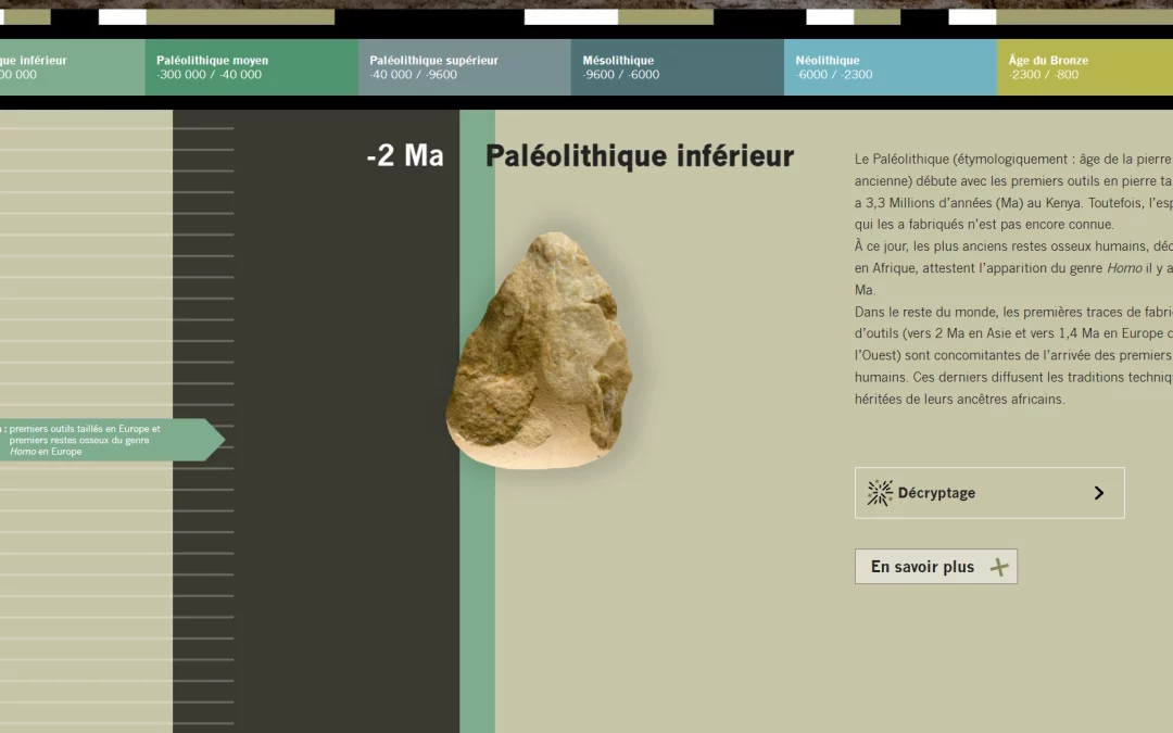 Chronologie générale