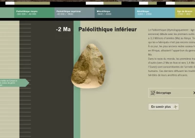 Chronologie générale